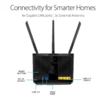 ASUS®-AC1750-Dual-Band-Wireless-Router-RT-AC651.webp