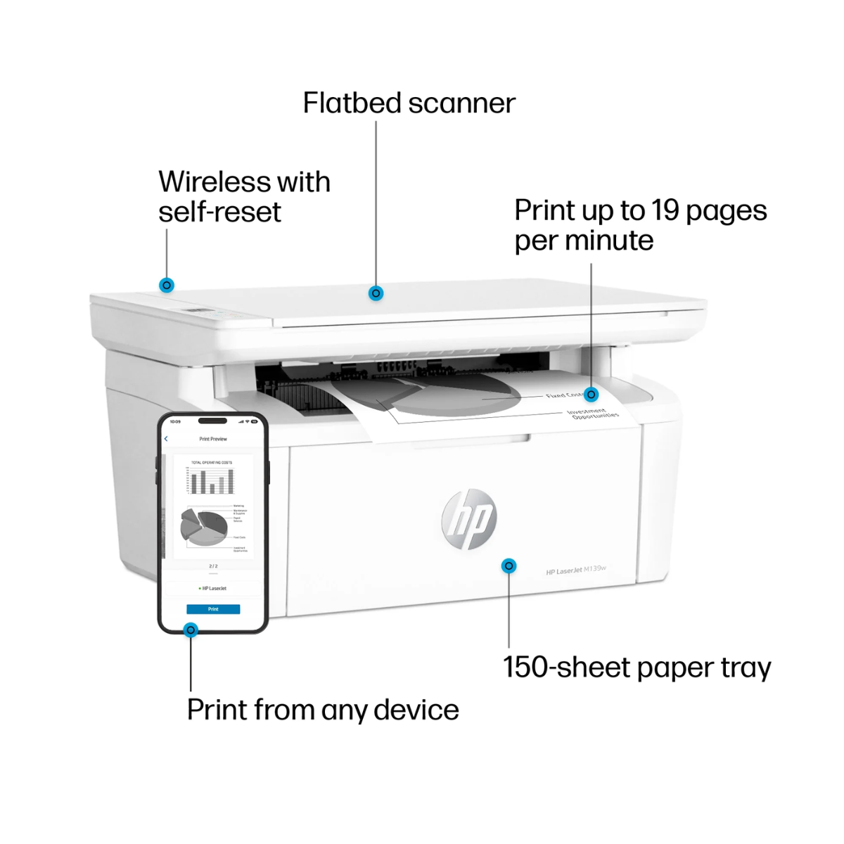 HP-LaserJet-MFP-M139w-Wireless-All-in-One-Laser-Printer-Scanner-Copier-Best-for-Home-Office-2.png