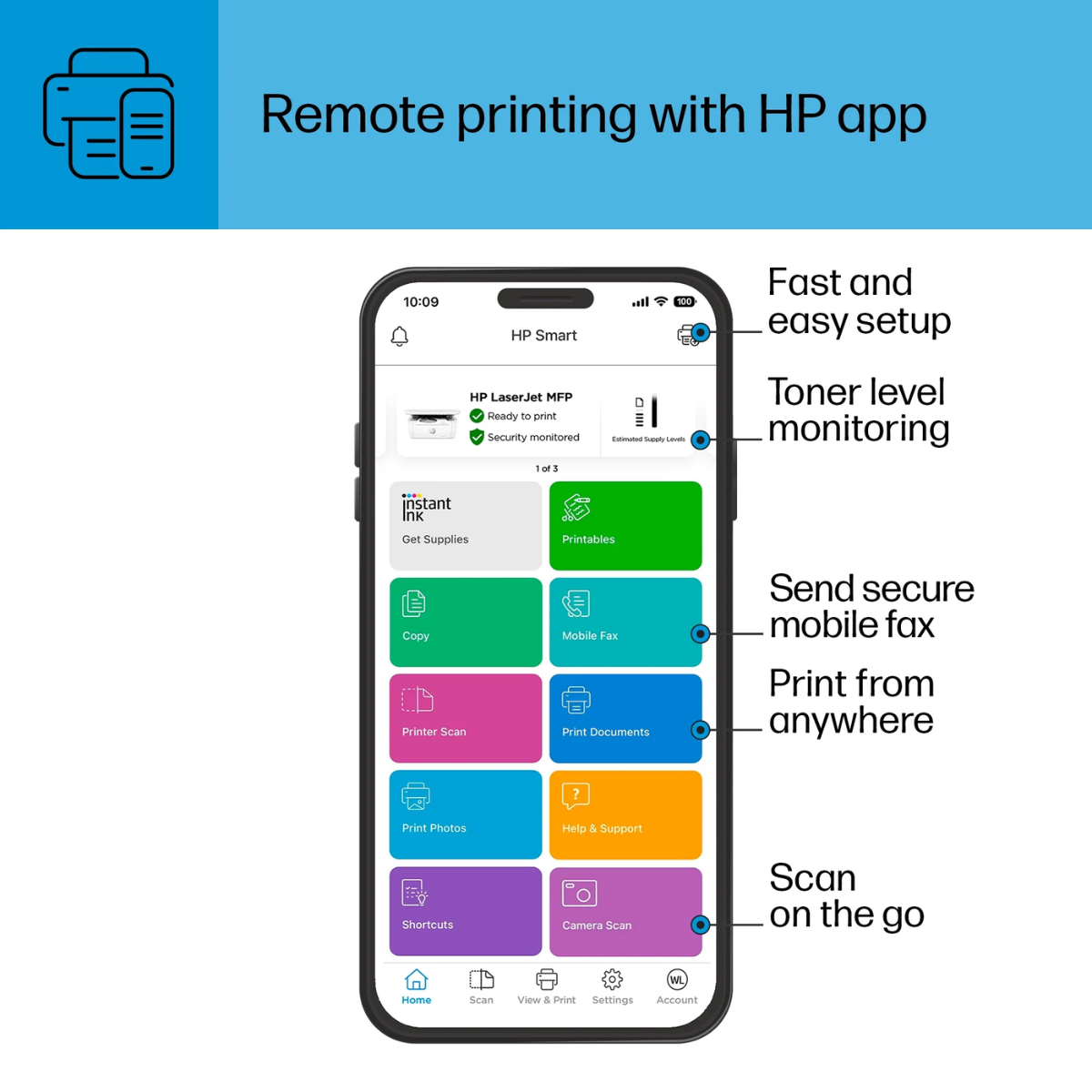 HP-LaserJet-MFP-M139w-Wireless-All-in-One-Laser-Printer-Scanner-Copier-Best-for-Home-Office-4.png